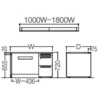 アドバンス 右片袖 中央引出し無 標準タイプ パネル脚 オカムラ(岡村製作所)