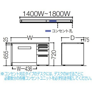 アドバンス 右片袖4段 中央引出し無 コンセント対応タイプ パネル脚 オカムラ(岡村製作所)