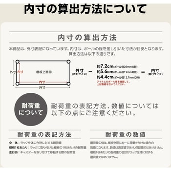 MR-1209 メタルラック (R) 幅120cm奥行46cm Φ25mm【耐荷重125kg/段】 1