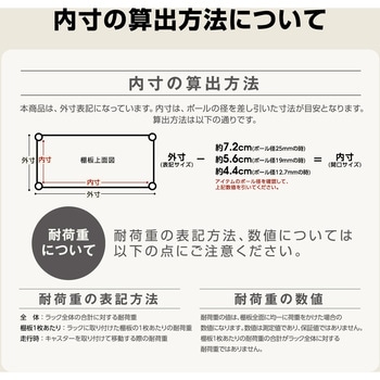 メタルラック (R) メタルミニ 幅55cm×奥行35cm Φ19mm【耐荷重75kg/段】 アイリスオーヤマ