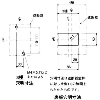 漏電遮断器 NV-CWシリーズ(経済品)