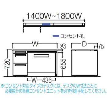アドバンス 左片袖 中央引出し付(A3対応) コンセント対応タイプ パネル脚 オカムラ(岡村製作所)