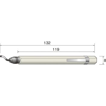 ミニモ スクレーパー ランド ハイス ミニター