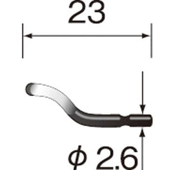 ミニモ スクレーパー 替刃 ハイス ミニター