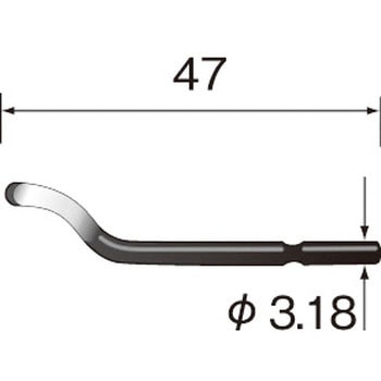 ミニモ スクレーパー 替刃 ハイス ミニター