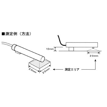 デジタル静電電位測定器