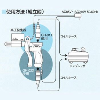 小型除電エアーガン