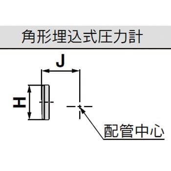 エアフィルタ・レギュレータ・ルブリケータ