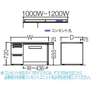 アドバンス 左片袖 中央引出し付(A3対応) コンセント対応タイプ パネル脚 オカムラ(岡村製作所)