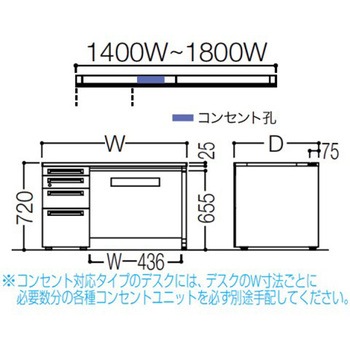 アドバンス 左片袖4段 中央引出し付(A3対応) コンセント対応タイプ パネル脚 オカムラ(岡村製作所)