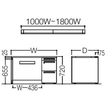 アドバンス 右片袖 中央引出し無 標準タイプ パネル脚 オカムラ(岡村製作所)
