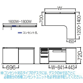 アドバンス L型右用左片袖4段引出付(A3対応) 配線カバーコンセント対応タイプ オカムラ(岡村製作所)