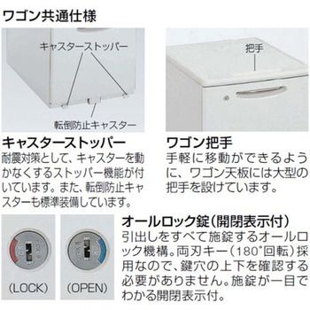 SDワゴン 2段A4ファイル引出し オカムラ(岡村製作所)