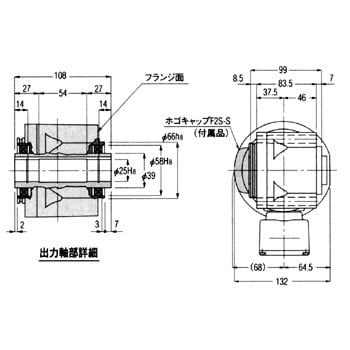 F2SM-25-60-T020A ギアモータ F2シリーズ(中空軸タイプ) 1台 ニッセイ