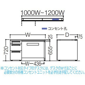 アドバンス 左片袖3段B5 中央引出し付(A3対応) コンセント対応タイプ L脚 オカムラ(岡村製作所)