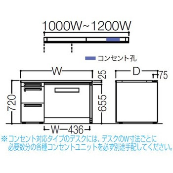 アドバンス 左片袖 中央引出し付(A3対応) コンセント対応タイプ パネル脚 オカムラ(岡村製作所)