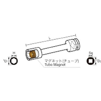 マグネットチューブタイプ エクステンション 9．52x12mmx200L NAC(長堀工業)