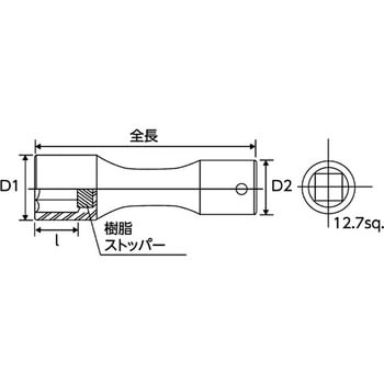 ホイールナット専用インパクトソケット21mm Pro-Auto