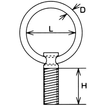 リングボルト(ミリネジ) 水本機械製作所