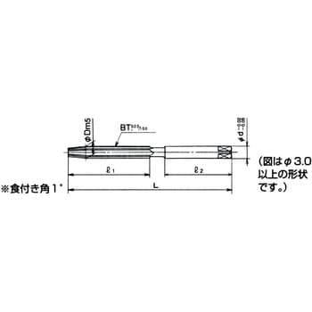 HR480 ハンドリーマ 1本 岡崎精工 【通販サイトMonotaRO】