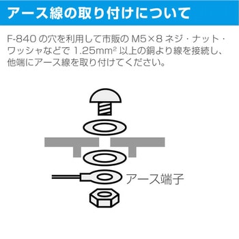 導電性フロアシステム フロアユニット ホーザン