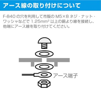 導電性フロアシステム コーナーユニットS ホーザン