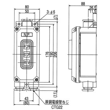 BSW330B 3 動力用押釦開閉器開閉器(電動機直接操作用) BSW・BSWT