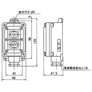 WBST 222 操作用押釦開閉器開閉器(電動機間接操作用) WBSTシリーズ 1台 