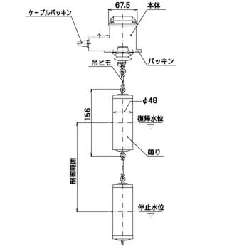 ニッスイ液面リレー 標準セット パトライト(旧春日電機)
