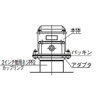 TBLA2 ニッスイ液面リレー アダプタ 1台 パトライト(旧春日電機