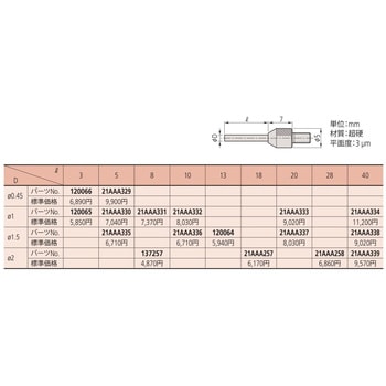 ブランド直営 株式会社ミツトヨ 測定子/球面超硬 160H-12TC50AB500-AB