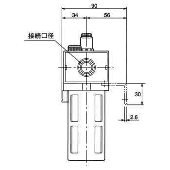 エアルブリケータ