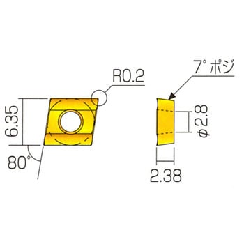 チップ C22GUX