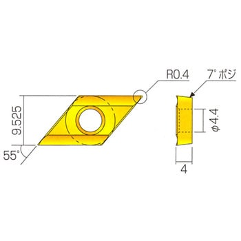 チップ D43GUX 富士元工業 特殊形状 【通販モノタロウ】