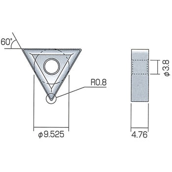 チップ T33MOR 富士元工業 特殊形状 【通販モノタロウ】