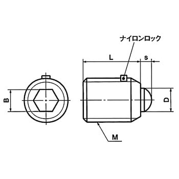 スモールプランジャ NBK(鍋屋バイテック会社)