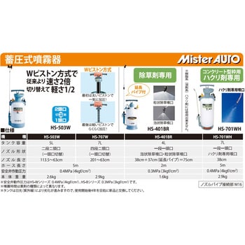 HS-503W 蓄圧式噴霧器 ミスターオート HS-Wシリーズ 1台 工進 【通販