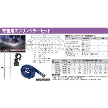 SP-25 スプリンクラーセット 1セット 工進 【通販モノタロウ】