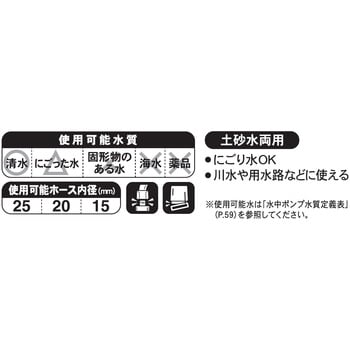 簡易汚水用水中ポンプ 口径25ミリ SM―Xシリーズ 100V 清水用(砂混じり) 土砂水両用