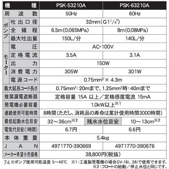 PSK-53210A 汚水用水中ポンプ 口径32ミリ PSKシリーズ 1台 工進 【通販