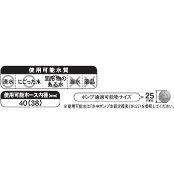 期間限定013♪未使用品♪KOSHIN 水中ポンプ PSK-640X ポンプ
