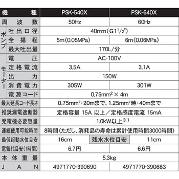 PSK-540X 汚物用水中ポンプ 口径40ミリ PSK―Xシリーズ 1台 工進 【通販 ...