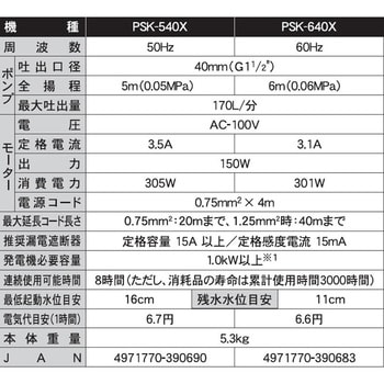 PSK-640X 汚物用水中ポンプ 口径40ミリ PSK―Xシリーズ 1台 工進 【通販モノタロウ】