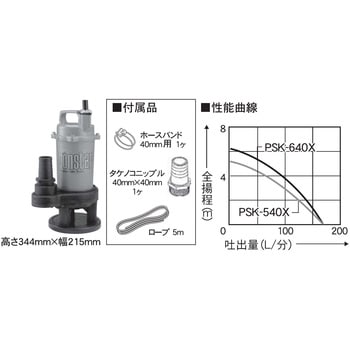 PSK-540X 汚物用水中ポンプ 口径40ミリ PSK―Xシリーズ 1台 工進 【通販 