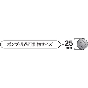 PZ-640 汚物用水中ポンプ 口径40・50ミリ PZシリーズ 工進 100V コンデンサー誘導モーター 吐出口径40mm - 【通販モノタロウ】