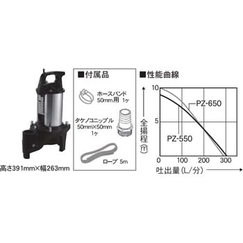 PZ-550 汚物用水中ポンプ 口径40・50ミリ PZシリーズ 1台 工進 【通販