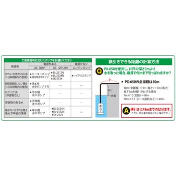 FT-625 清水用循環水中ポンプ FTシリーズ 1台 工進 【通販モノタロウ】