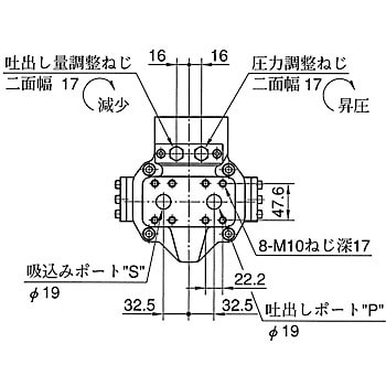 A22-L-R-01-C-K-32 可変ピストンポンプ 1台 油研工業 【通販サイト