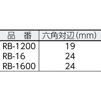 クランプリセットボルト ニューストロング販売