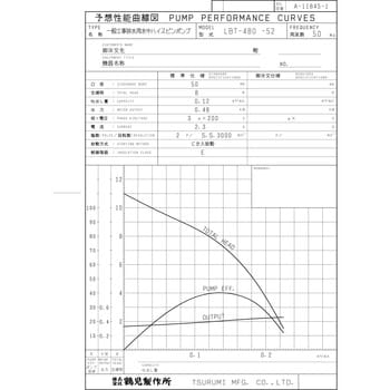 一般工事排水用水中ハイスピンポンプ LB型